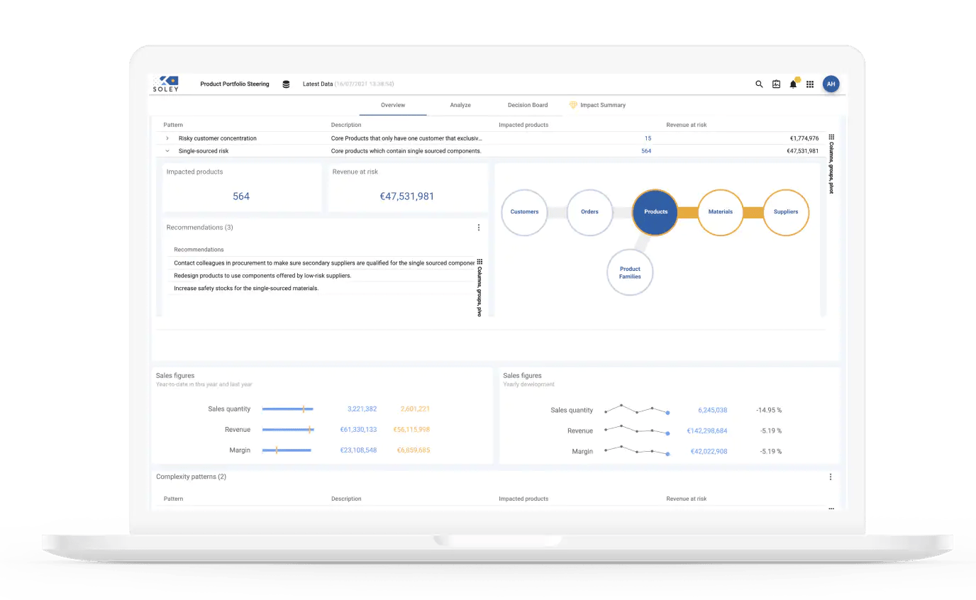 Screenshot Product Mining Laptop