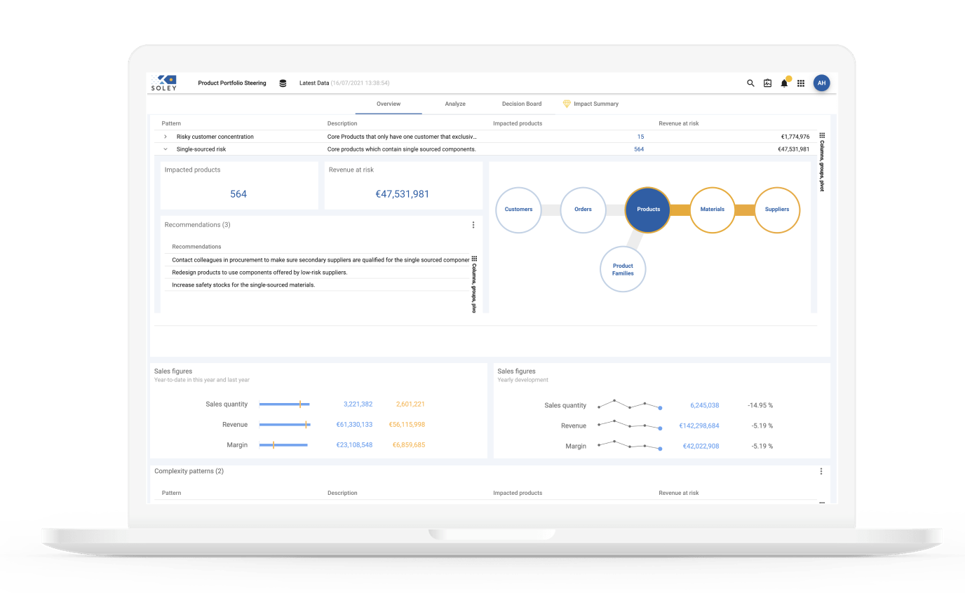 Screenshot Product Mining (1)