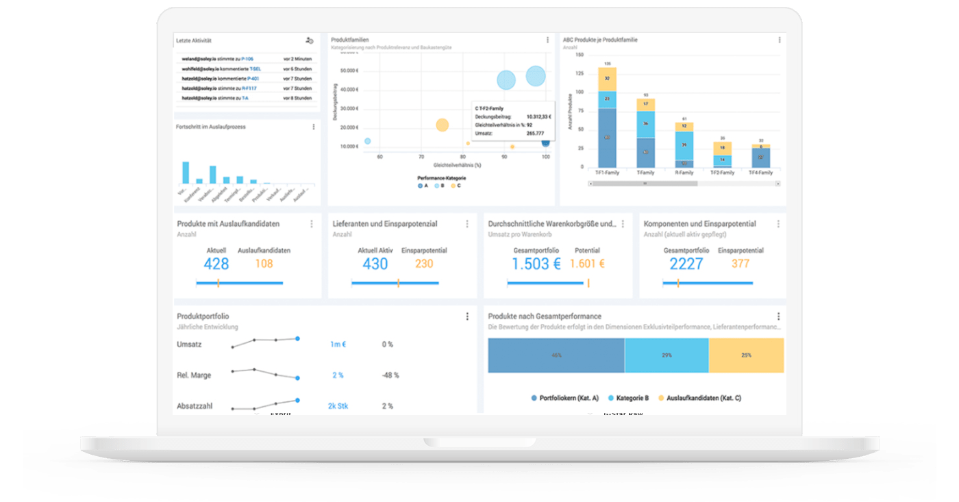 SoleyImpactManagerScreen